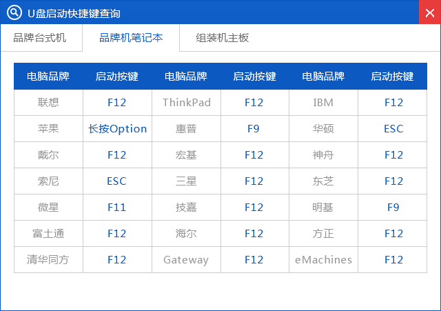 Ṵװwin10Ṵװwin10ϵͳ̳(11)