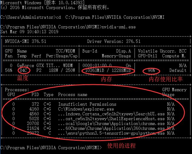 鿴Win10 GPU¶