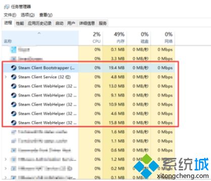 Win10 SteamͼûзӦ