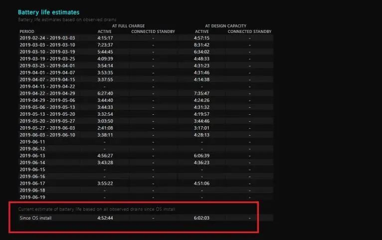 鿴Win10ʼǱԵϸ