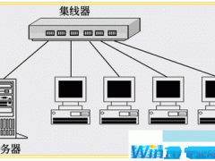 ̴Win10 2009þķ