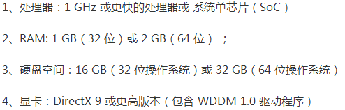 win8win10ĸʺϵ(2)