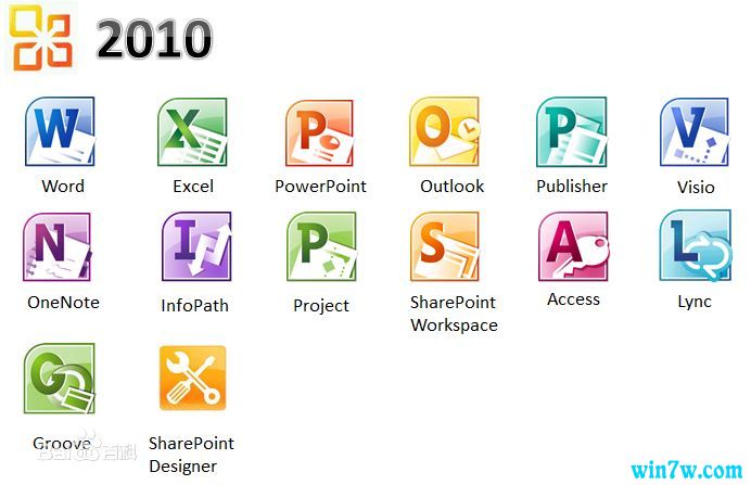 office2010Կ office2010ƷԿ office2010кţʹ÷