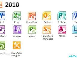 office2010Կ office2010ƷԿ office2010к