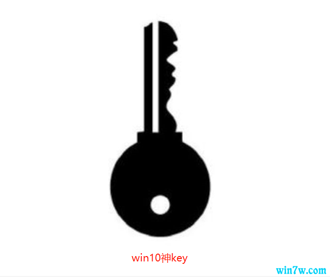 win10 1909KEY ԭwin10 19H2Կ KEY