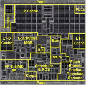 йԼX86ԴԺη