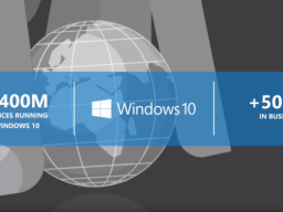 ΢5000̨ѾWindows 10