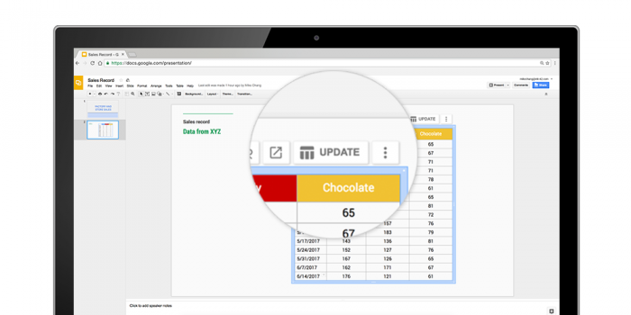 Google SheetͨȻɴͼ