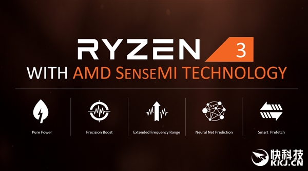 ƽܣAMD Ryzen 3ʽ߳