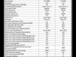 ȫ6 Intel˴ȫع⣺4.7GHz