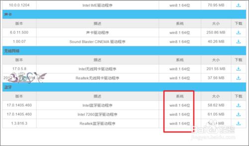 win10רҵ豸ûҵô죿