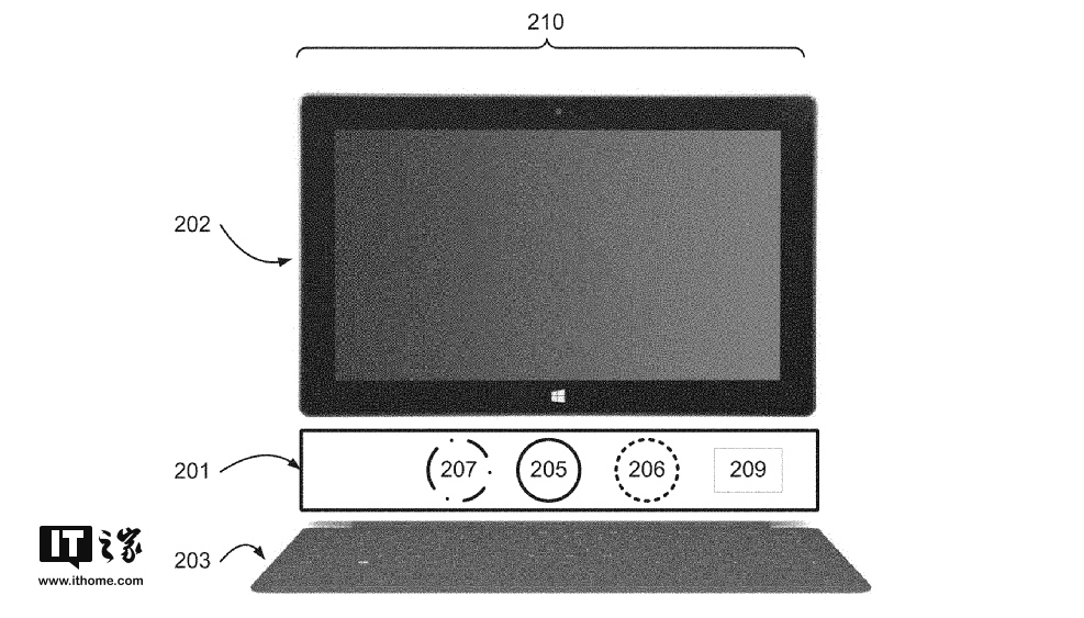 רʾ΢зSurface Proƺ׷ٲ