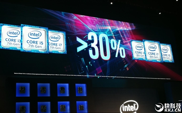 Intelܻ鱻͵ģع8CPUʵ