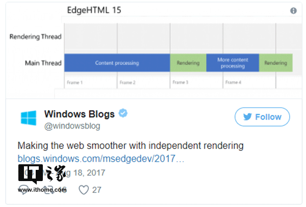 win10＾߸£Edgeȴ