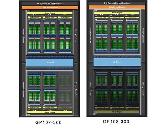 NVIDIAȫԿGT1040ع˴磿