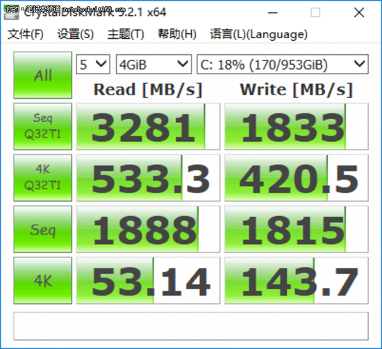 1TB SSDȡٶ3281M/Sдٶ1833M/SɶҲ˵ˮƽˣ