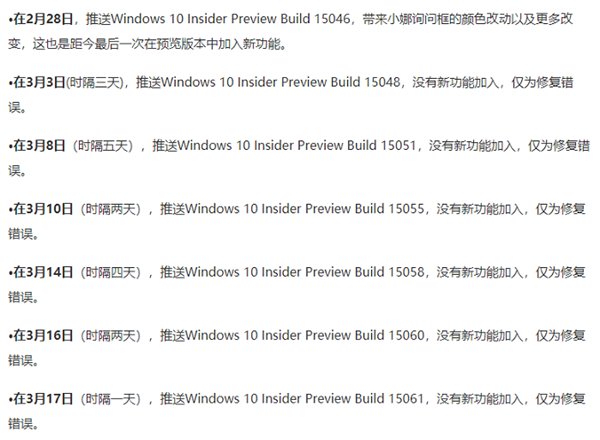 ΢һԤ棬ǸҪwindows10 RedStone 3