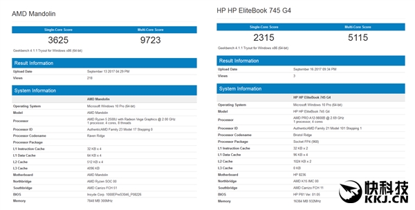 Ч200%AMD 8APU׵ǳ15W