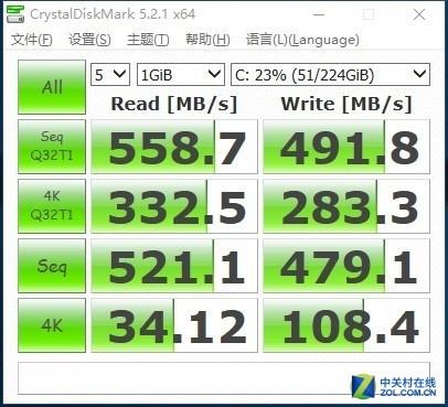 M.2 SSDתPCIeװ󲻶/ٶն