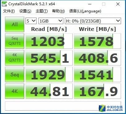 M.2 SSDתPCIeװ󲻶/ٶն