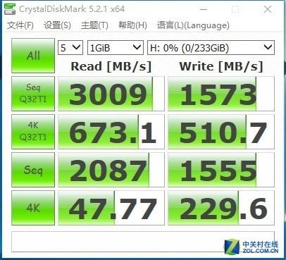 M.2 SSDתPCIeװ󲻶/ٶն