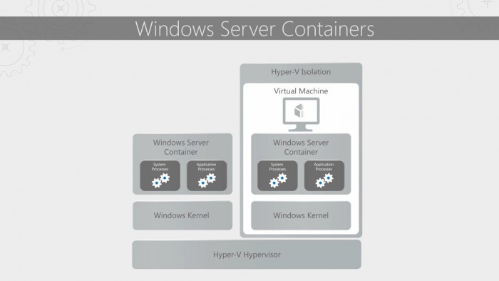 Updates to windows Server 1709.mp4_20170926_084953.099.jpg