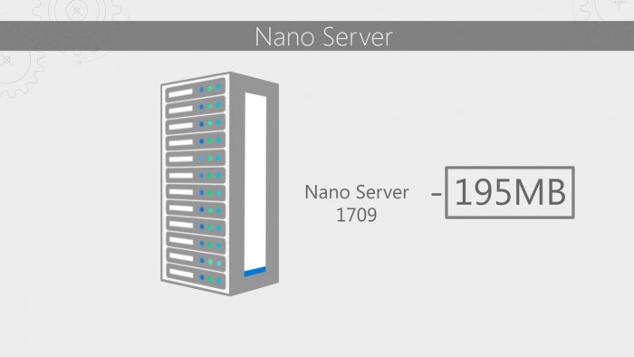 Updates to windows Server 1709.mp4_20170926_085035.275.jpg