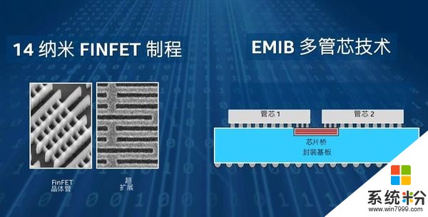 ӢضCPU+FPGA,δȷ򿪷ʽ(4)