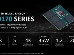 AMDRadeon E9170ϵǶʽͼ