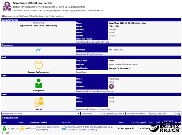 Intel B360״ĺi3