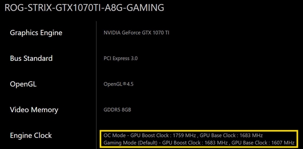 NVIDIA GTX 1070 TiСףԤƵ