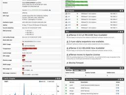 ɿԴǽpfSense޲Wi-Fi©