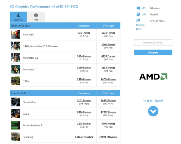 Intel i7 GϵоƬ/ع⣺AMD GPUƽRX 470