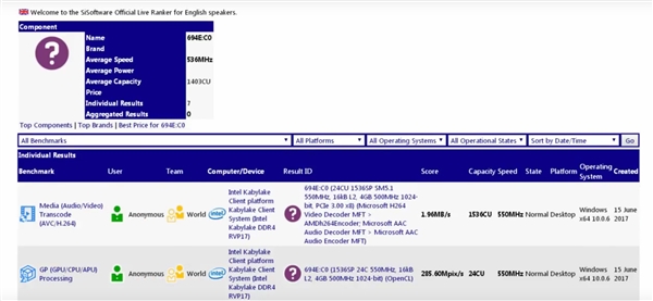 Intel i7 GϵоƬ/ع⣺AMD GPUƽRX 470