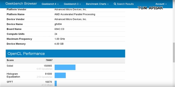 Intel i7 GϵоƬ/ع⣺AMD GPUƽRX 470