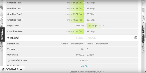 Intel i7 GϵоƬ/ع⣺AMD GPUƽRX 470