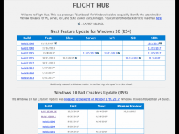 [ͼ]΢¹ߣInsiderԱ׷Windows 10ͨ汾