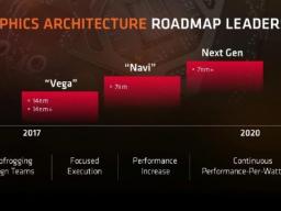 AMD´ԿܹNavi7nm