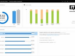 ΢Windows 7/8.1Windows Defender ATP