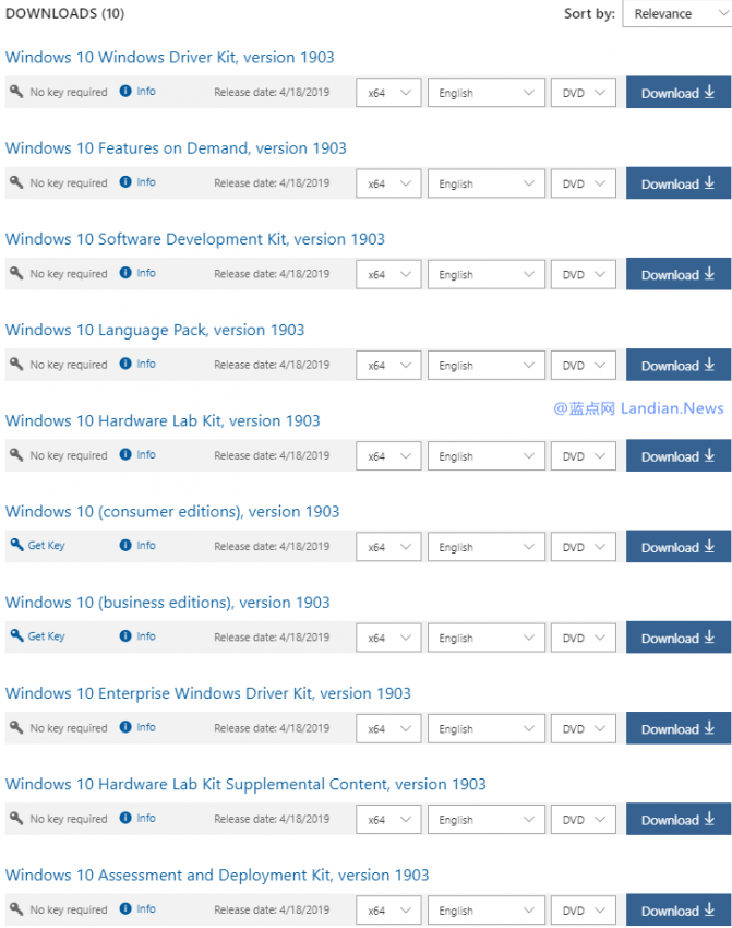 ΢ѽwin10 Version 1903ʽ淢Msdn