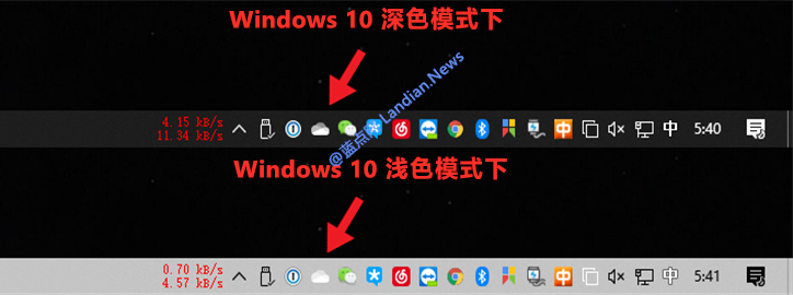 ΢ڸwin10 רҵOneDrive ͼ