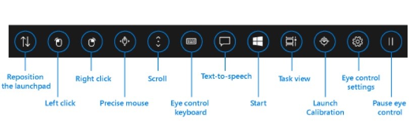 win10 Build 18392 Ԥ棬ƣEye ControlĸĽ