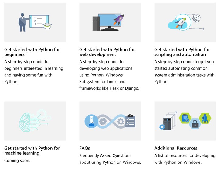 ΢ Python ̳̼ VS Code  Git ߲п