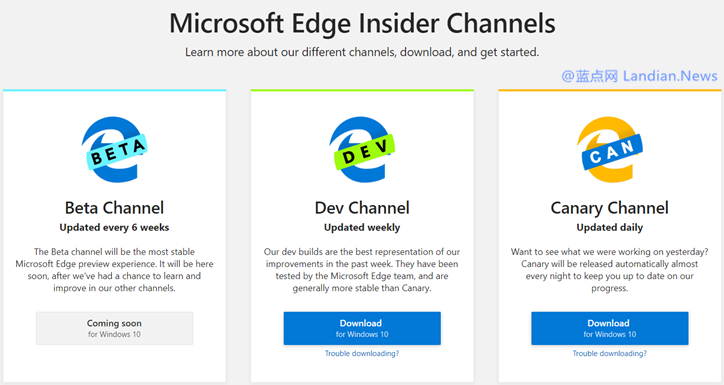 ΢Microsoft Edgeͨv176.0.172.0