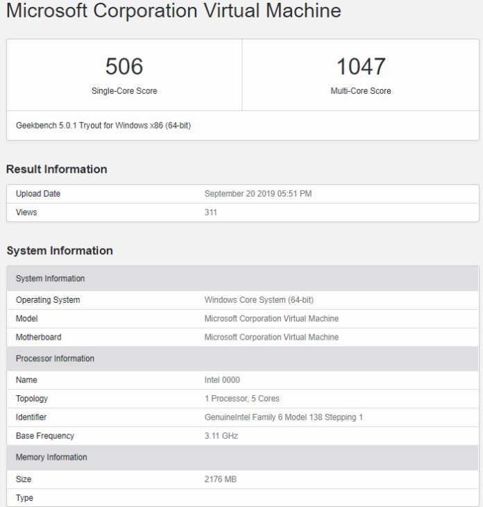 ˵еģ黯windows CoreϵͳGeekbench׼Գɼع