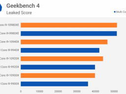 10Intel XϵдGeekbenchй©