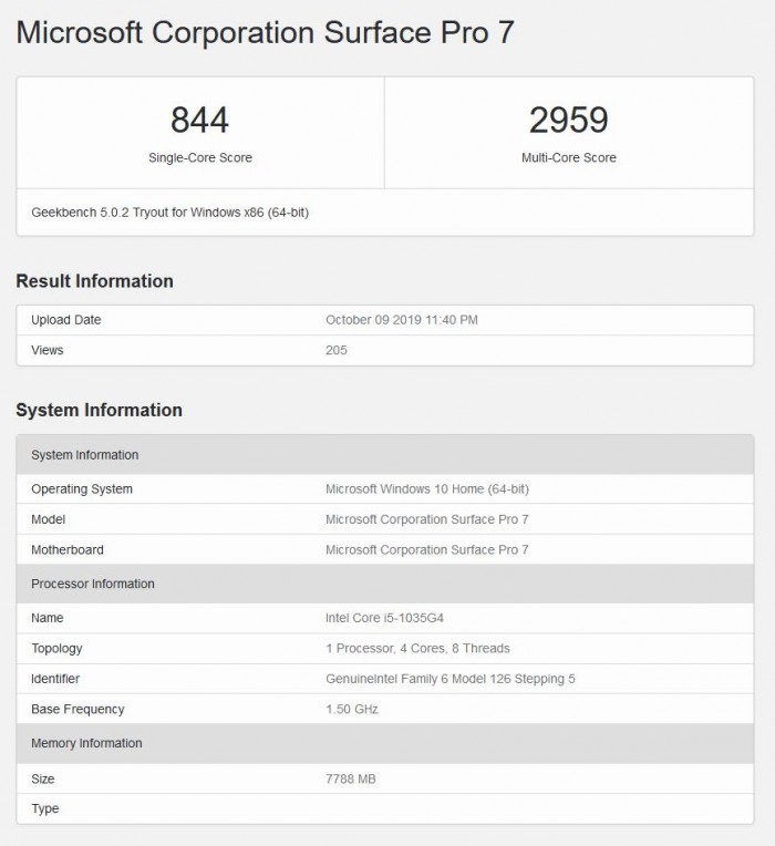 ûǰյSurface Pro 7GeekBench 5ܷع