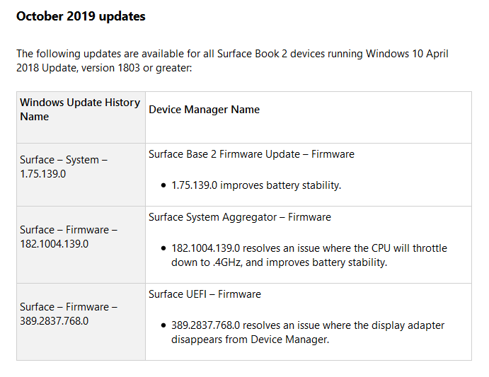 ԿѽSurface Book 2ϵͳڿ