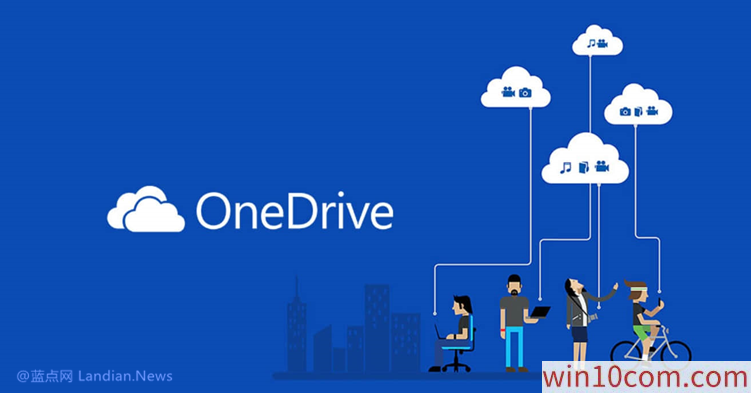 ΢OneDriveҳ£ļ