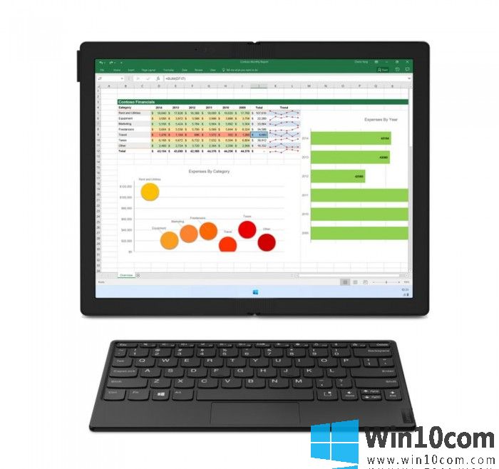 ȷwin10ThinkPad X1 Fold  Ƴwin10X
